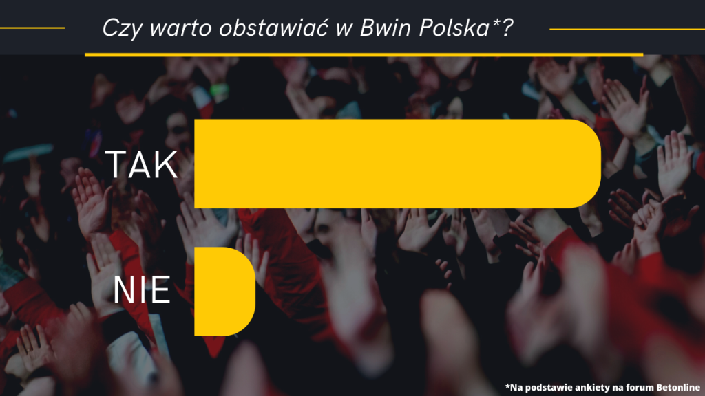 Czy warto obstawiać w Bwin Polska?