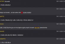 Fortuna Strefa Typera. Jak wejść na forum i czat bukmacherski?